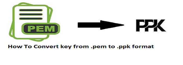 How To Convert .pem file to .ppk file in Windows